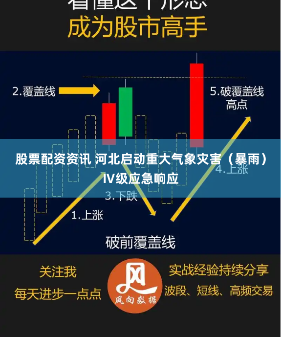 股票配资资讯 河北启动重大气象灾害（暴雨）Ⅳ级应急响应