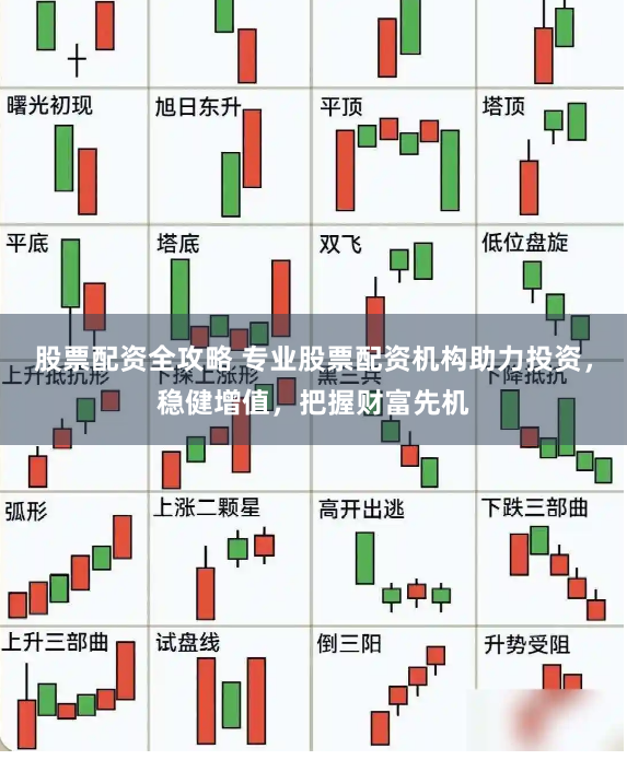 股票配资全攻略 专业股票配资机构助力投资，稳健增值，把握财富先机