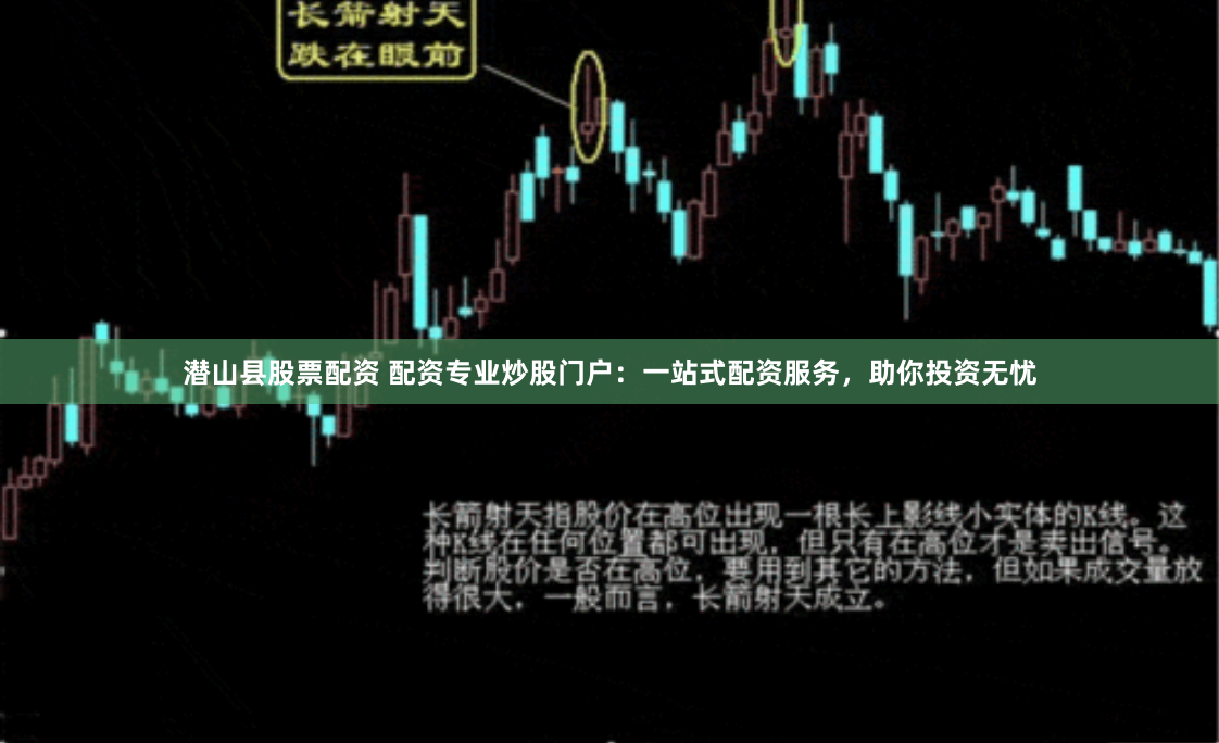 潜山县股票配资 配资专业炒股门户：一站式配资服务，助你投资无忧