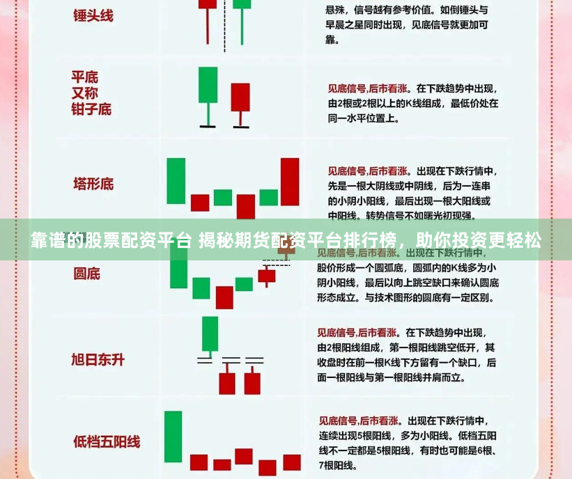 靠谱的股票配资平台 揭秘期货配资平台排行榜，助你投资更轻松