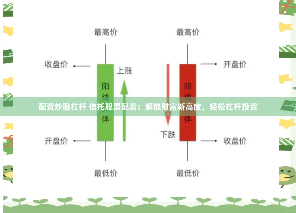 配资炒股杠杆 信托股票配资：解锁财富新高度，轻松杠杆投资