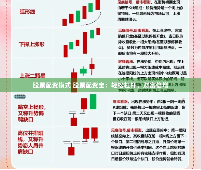 股票配资模式 股票配资宝：轻松杠杆，财富倍增