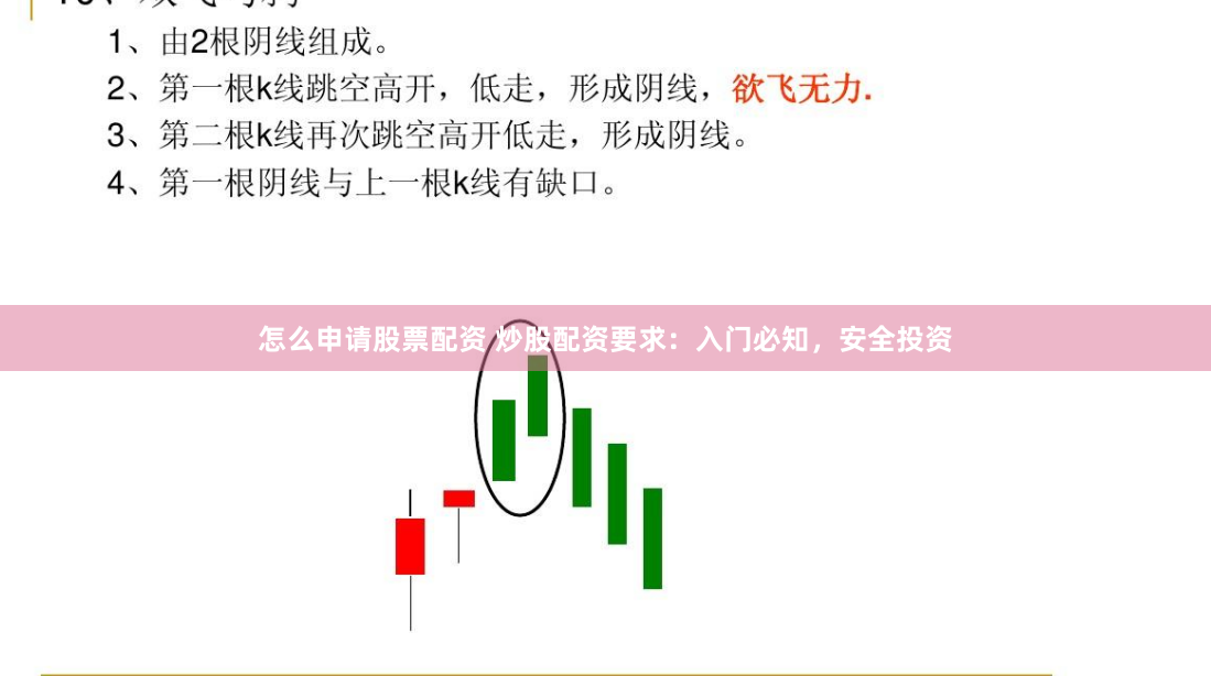 怎么申请股票配资 炒股配资要求：入门必知，安全投资