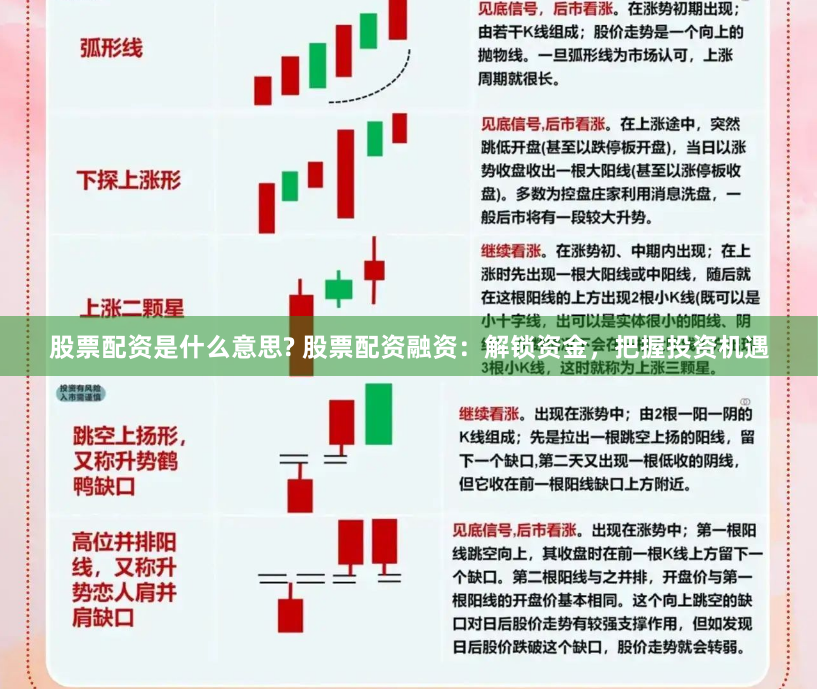 股票配资是什么意思? 股票配资融资：解锁资金，把握投资机遇