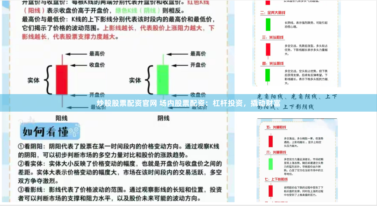 炒股股票配资官网 场内股票配资：杠杆投资，撬动财富