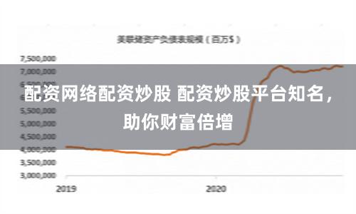配资网络配资炒股 配资炒股平台知名,助你财富倍增