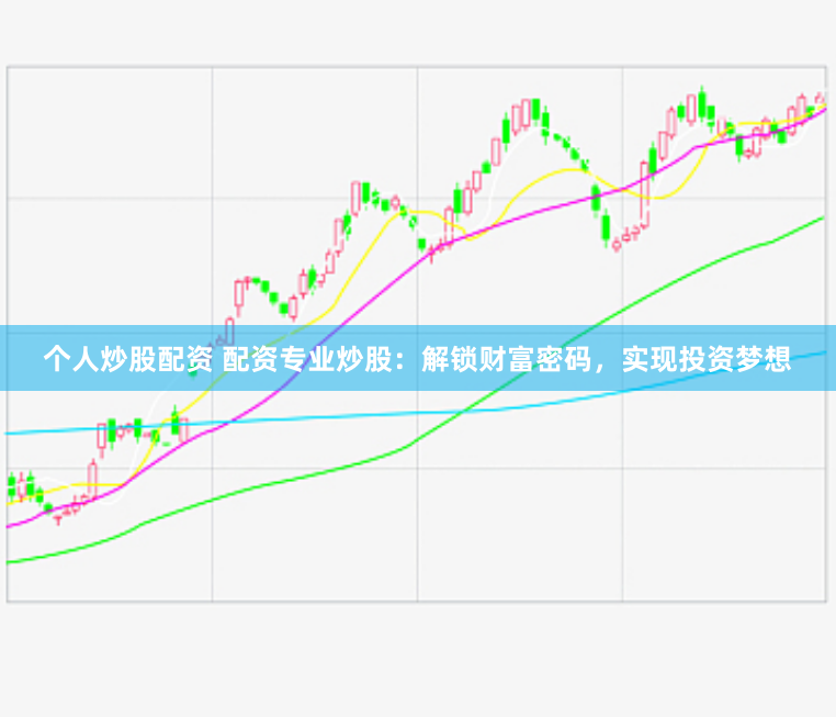 个人炒股配资 配资专业炒股：解锁财富密码，实现投资梦想