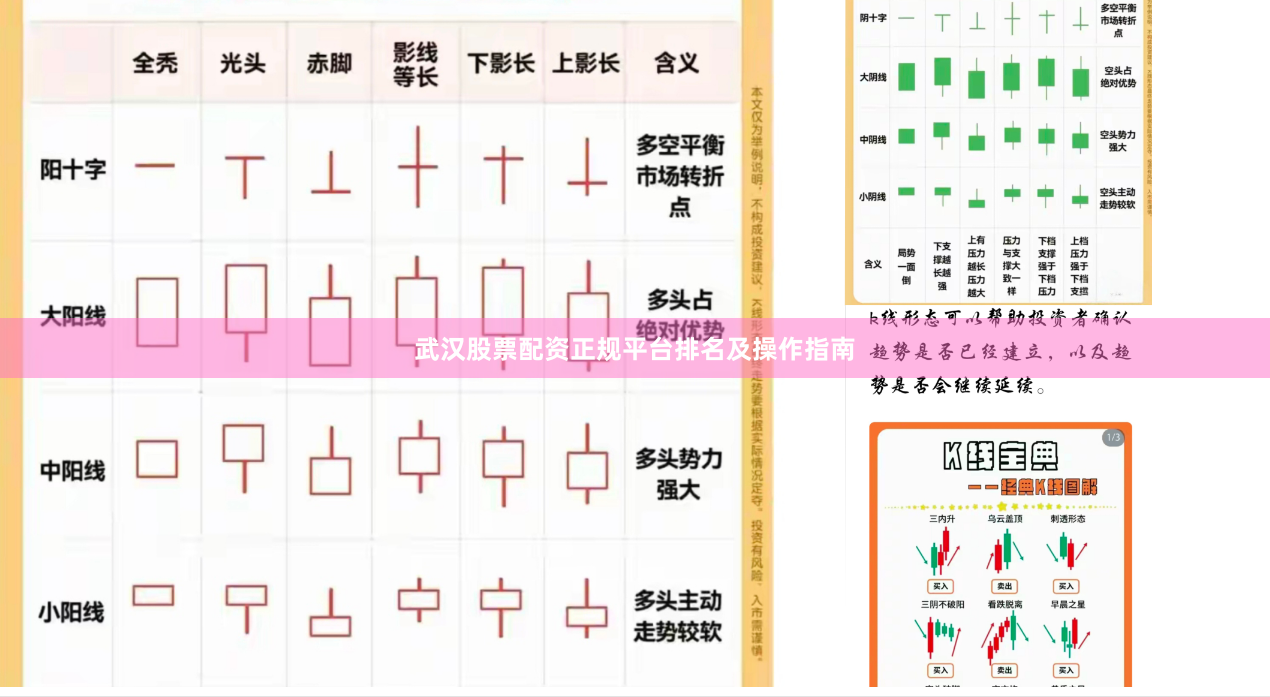 武汉股票配资正规平台排名及操作指南