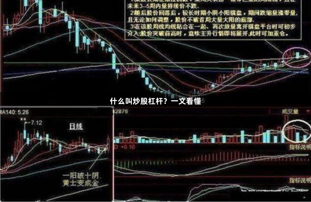 什么叫炒股杠杆?一文看懂