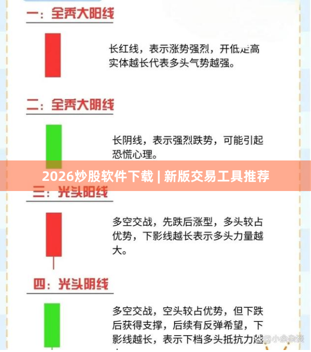 2026炒股软件下载 | 新版交易工具推荐