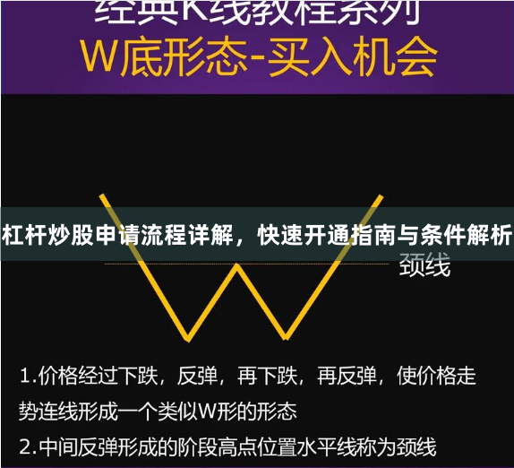 杠杆炒股申请流程详解，快速开通指南与条件解析