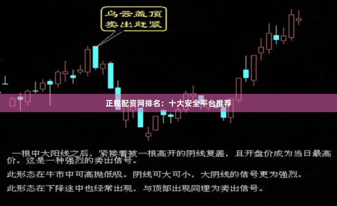 正规配资网排名：十大安全平台推荐