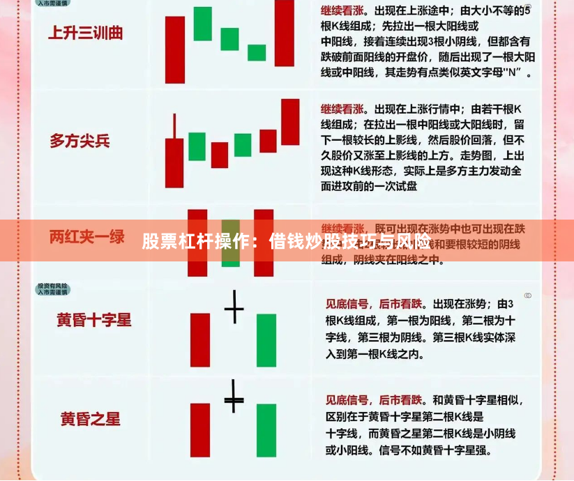 股票杠杆操作：借钱炒股技巧与风险