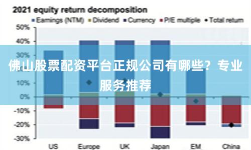 佛山股票配资平台正规公司有哪些？专业服务推荐