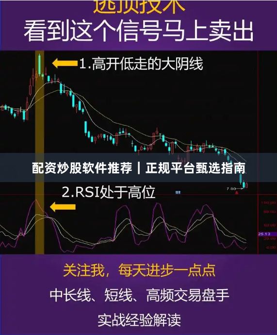 配资炒股软件推荐｜正规平台甄选指南