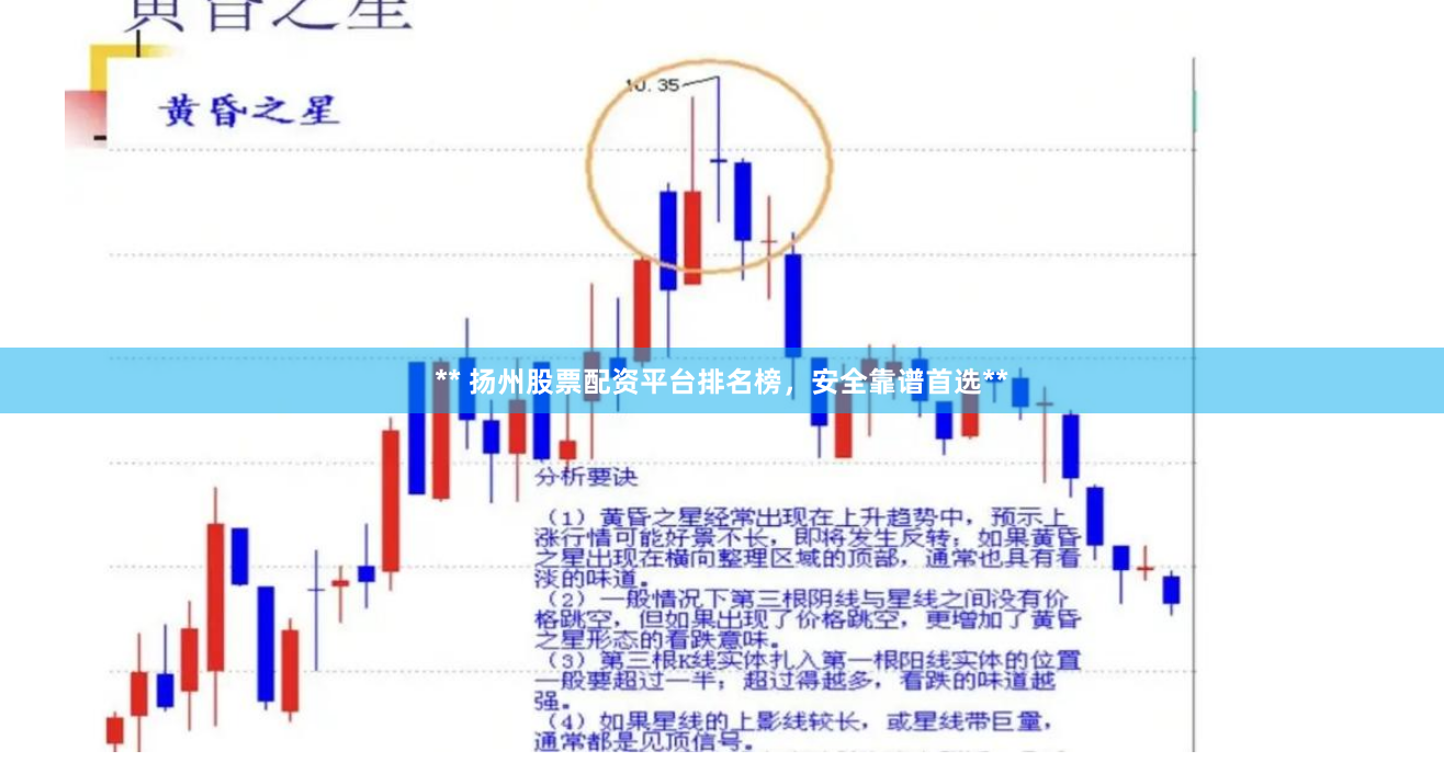** 扬州股票配资平台排名榜，安全靠谱首选**
