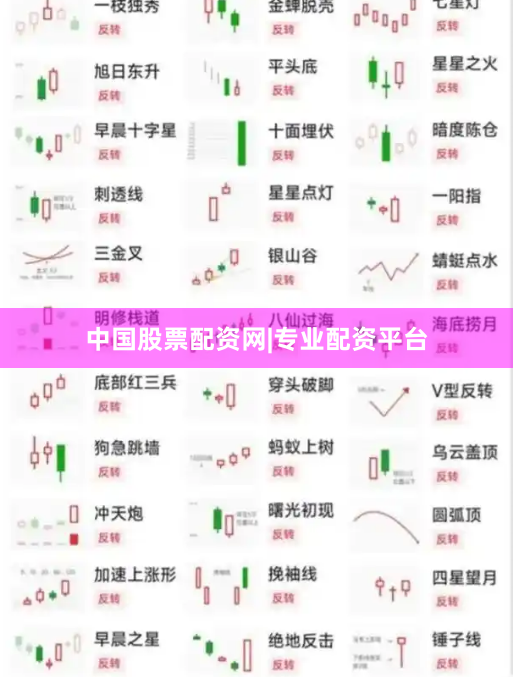 中国股票配资网|专业配资平台